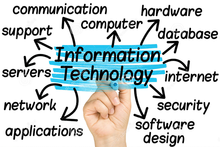 Career in Information Technology